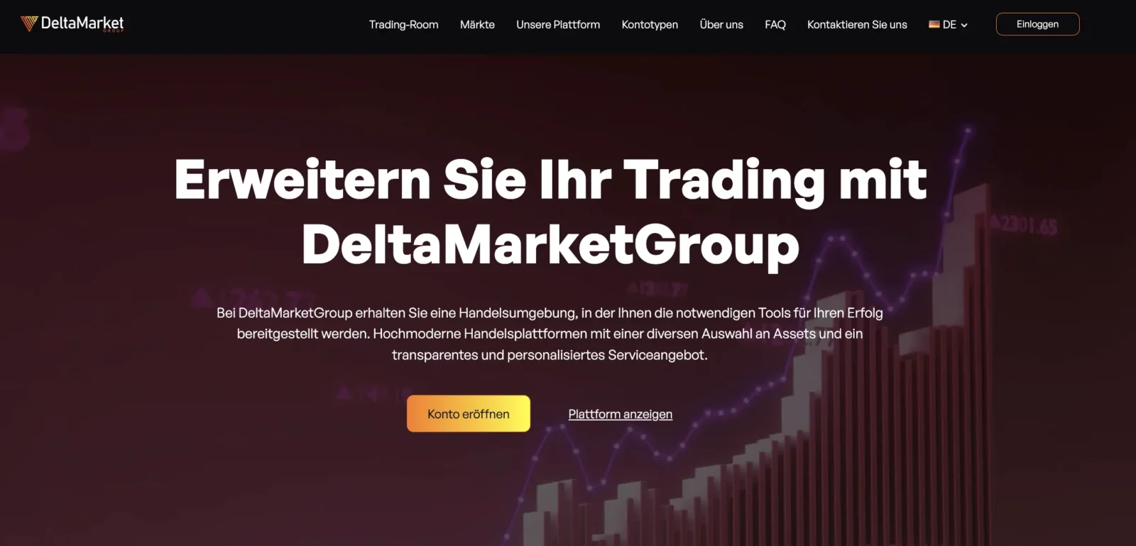 DeltaMarketGroup Review