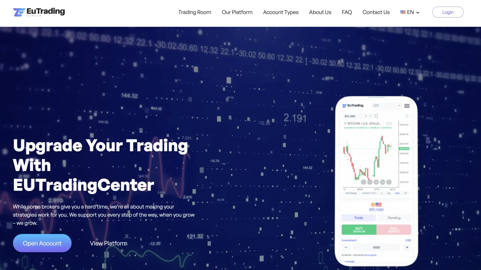 EuTradingCenter Review