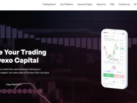 Invexo Capital Review