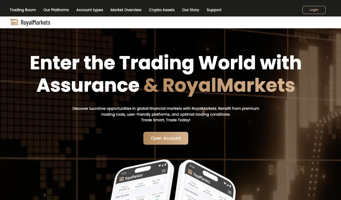 RoyalMarkets Review