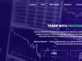 Santos Market Review