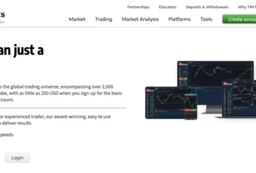 Tmi Markets Review