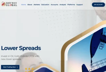 Easy Way Global Review