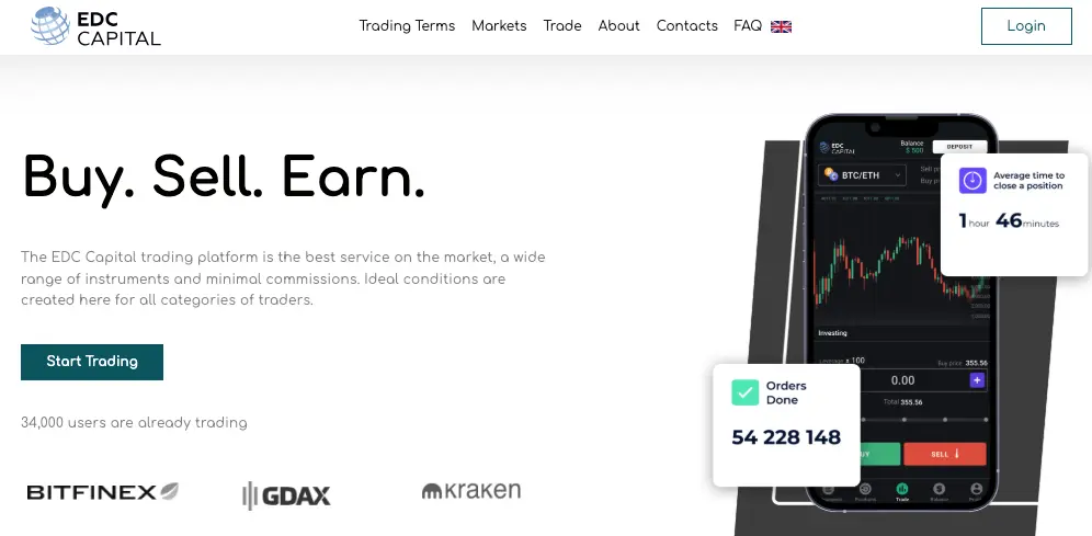 Edc Capital Review