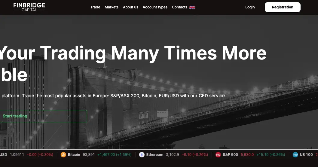 Finbridge Capital Review