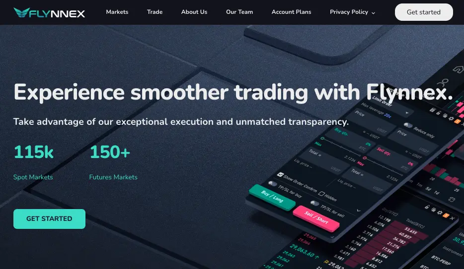 Flynnex Review