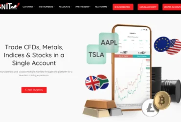 Unit Capitals Review