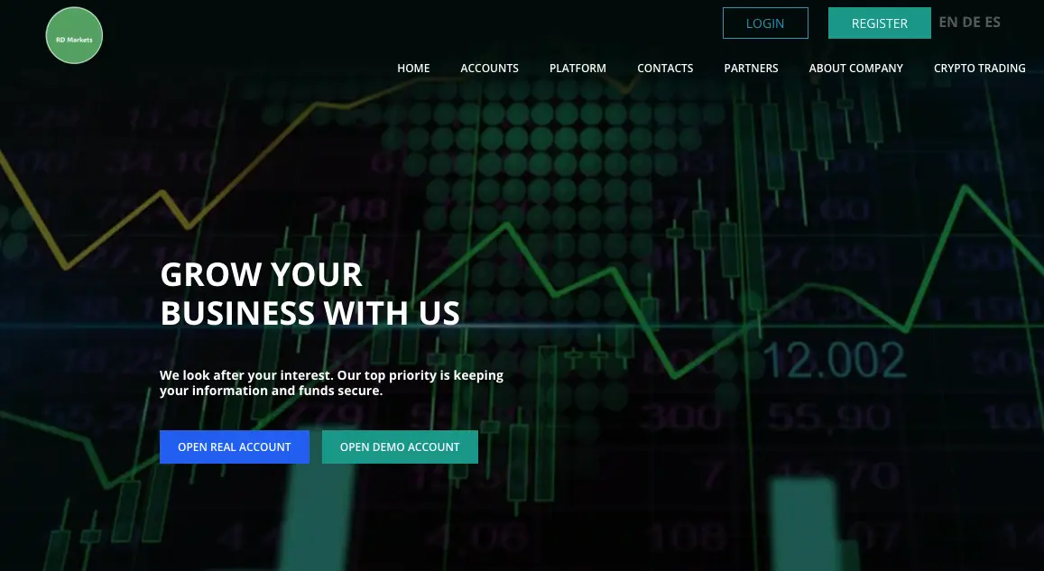 Rd Markets Review