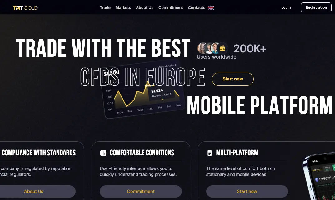 Tmt Gold Review