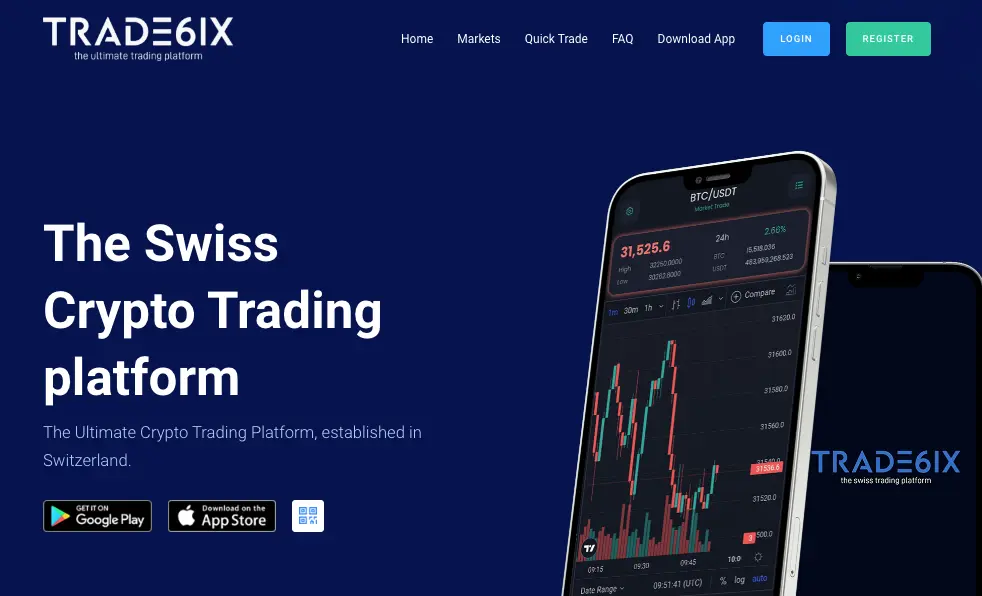 Trade6ix Review